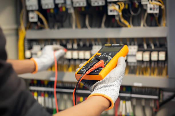 Best Surge Protection Installation  in Troy, NC